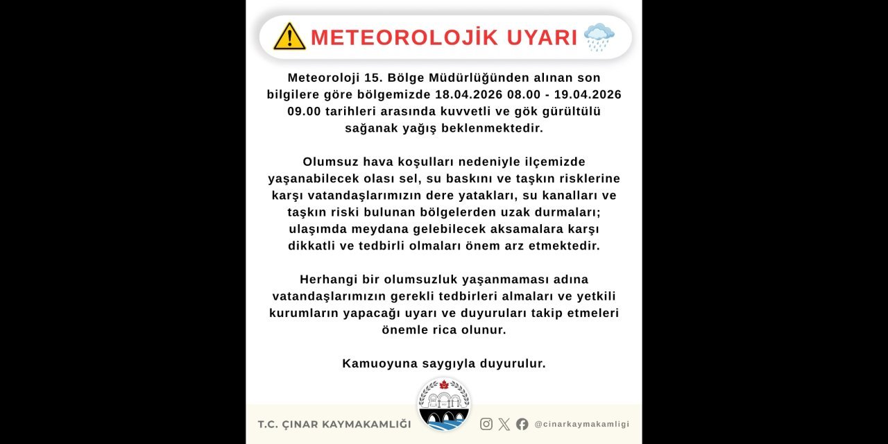 Li navçeya me Çinarê hişyariya barana zêde