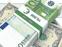 Küresel Piyasalara ABD Ayarı!