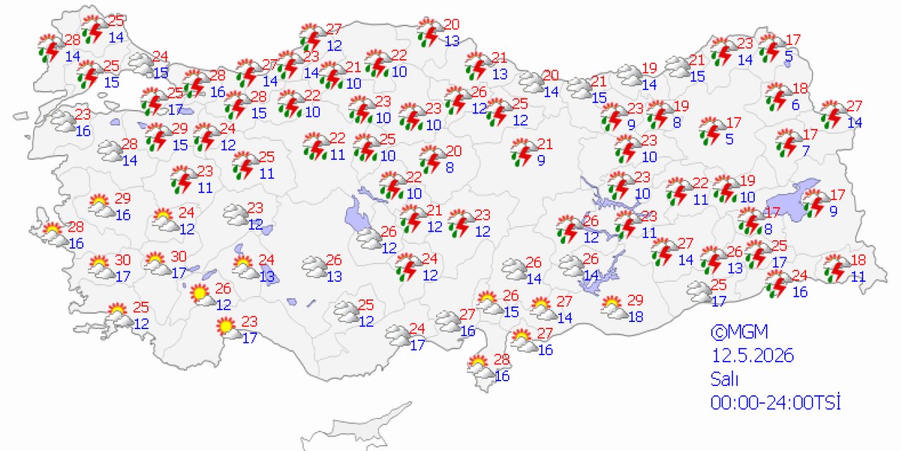 Ülke genelinde hava durumu