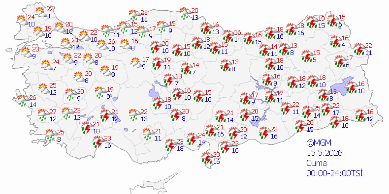Ülke genelinde hava durumu