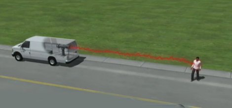 Müslümanlara Karşı Radyasyonlu Silah!