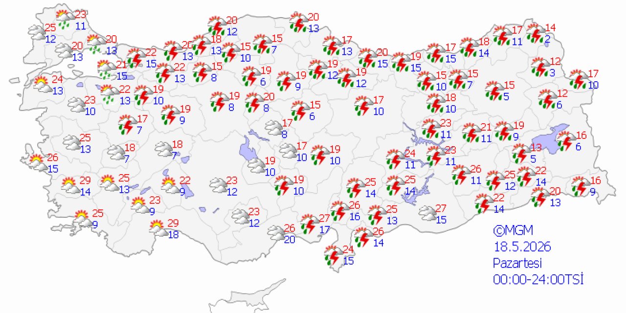 Ülke genelinde hava durumu