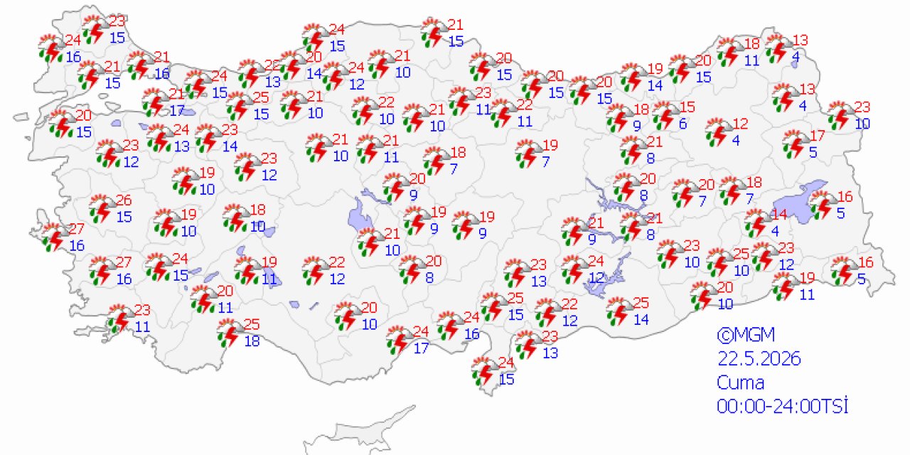 Ülke genelinde hava durumu