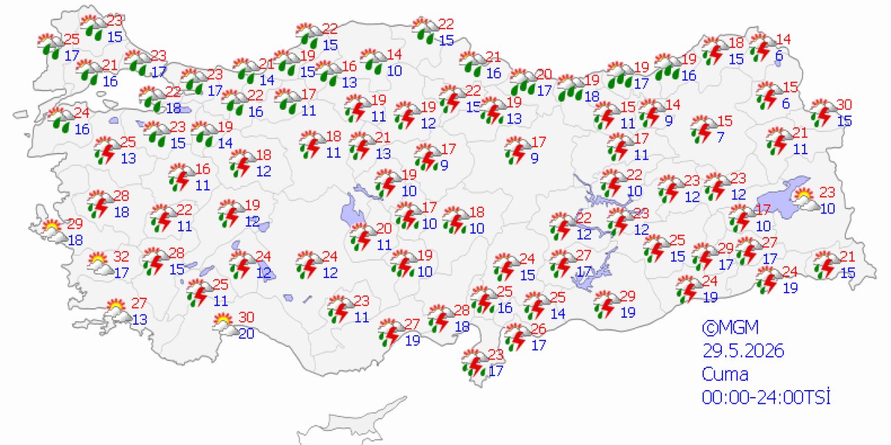 Ülke genelinde hava durumu