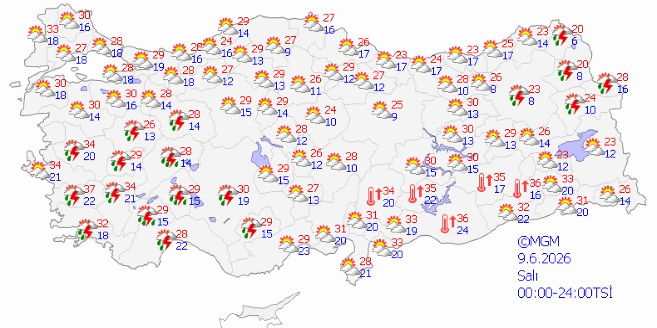 Ülke genelinde hava durumu