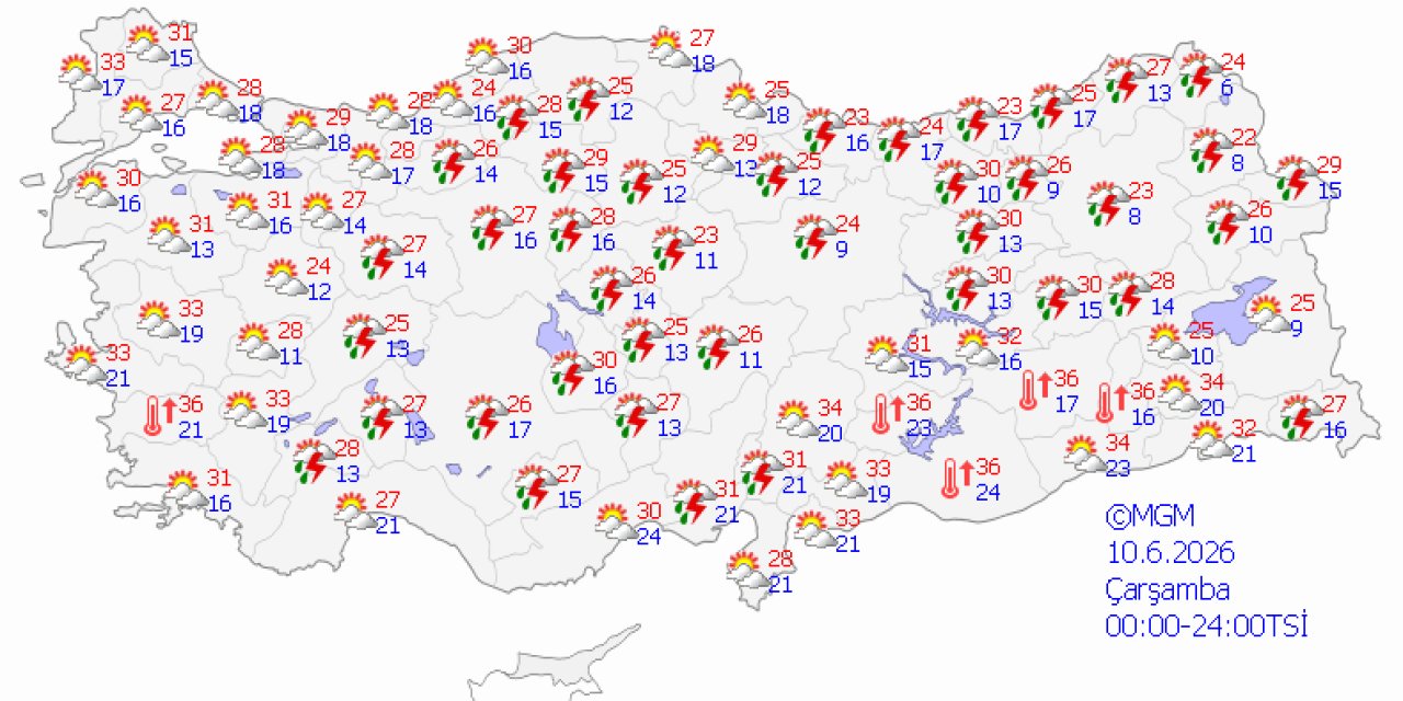 Ülke genelinde hava durumu
