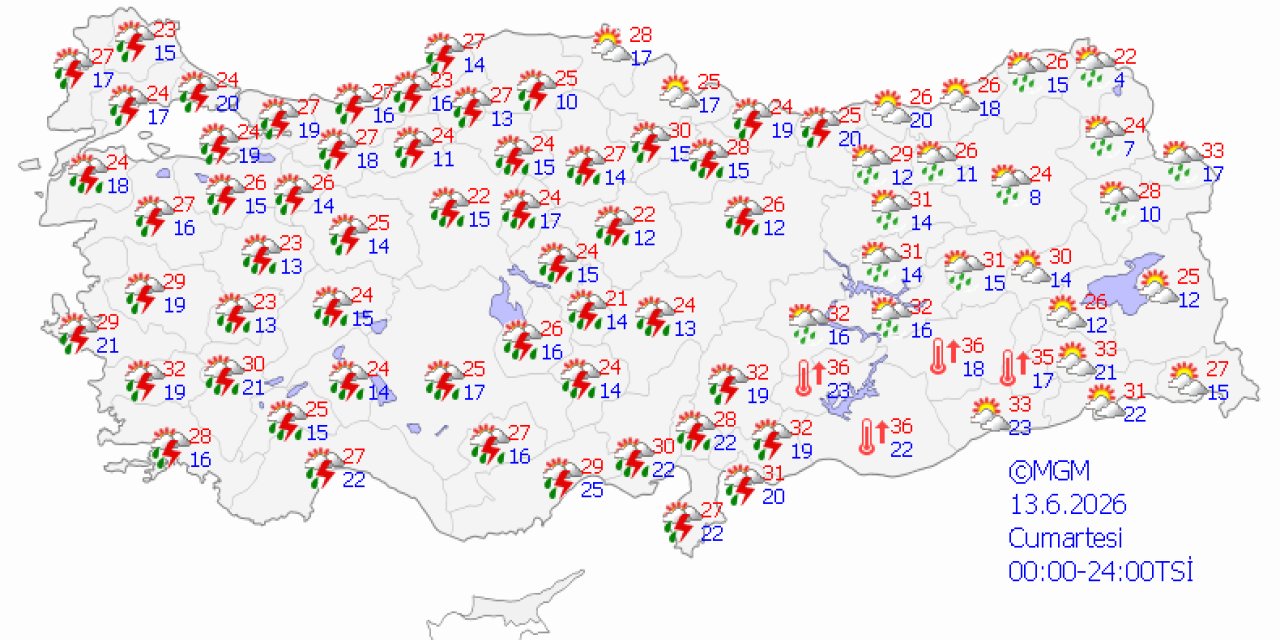 Ülke genelinde hava durumu