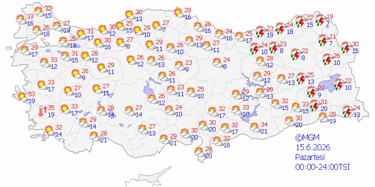 Ülke genelinde hava durumu