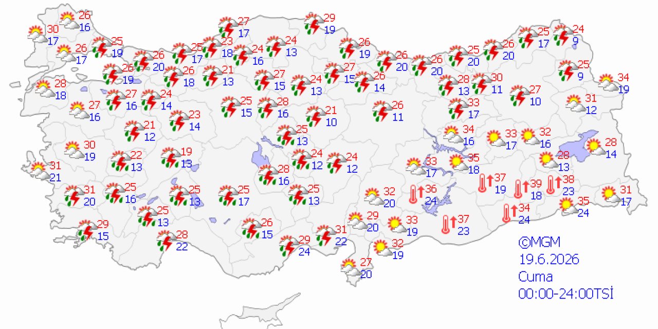 Ülke genelinde hava durumu