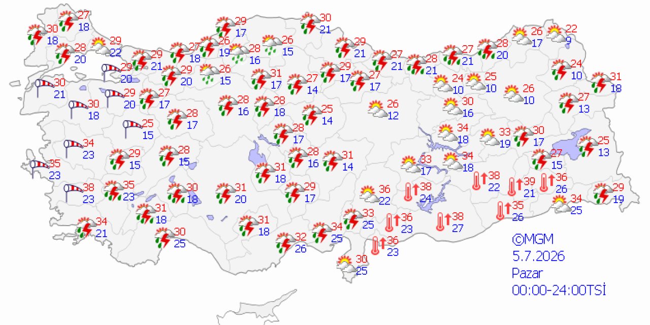 Ülke genelinde hava durumu
