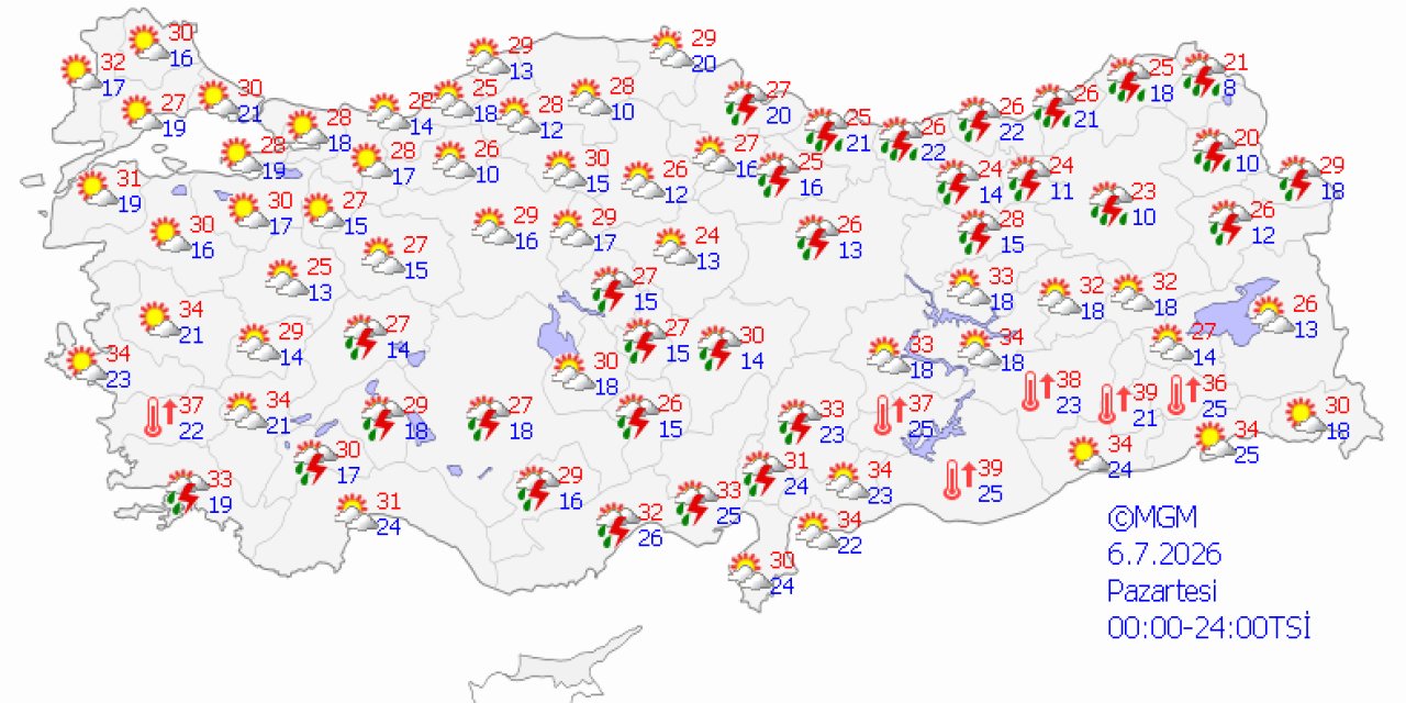 Ülke genelinde hava durumu