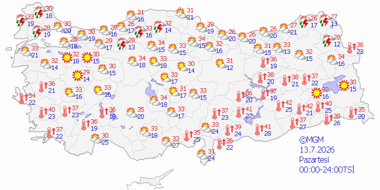 Ülke genelinde hava durumu