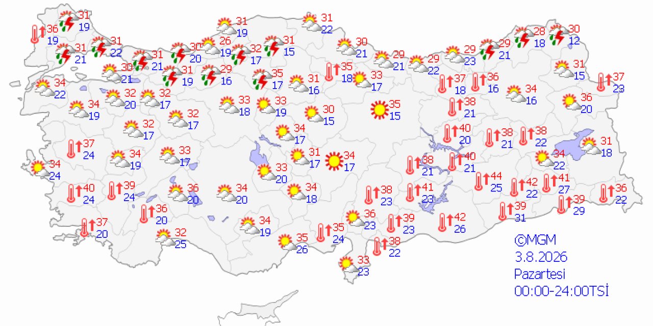 Ülke genelinde hava durumu