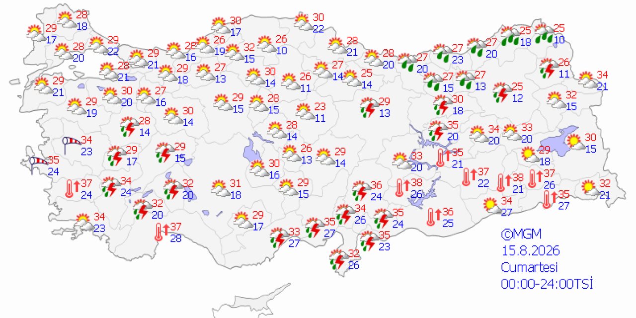 Ülke genelinde hava durumu