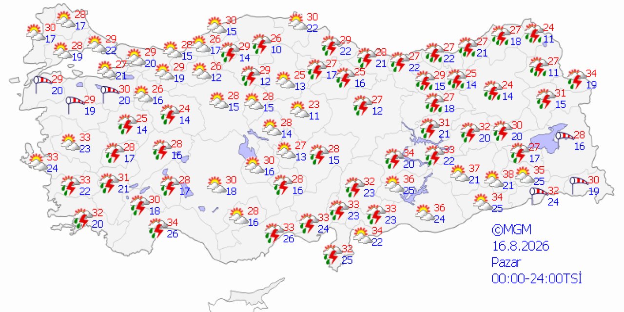 Ülke genelinde hava durumu