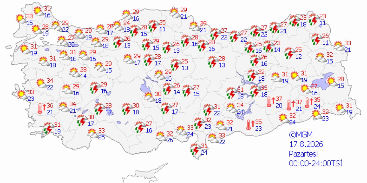 Ülke genelinde hava durumu
