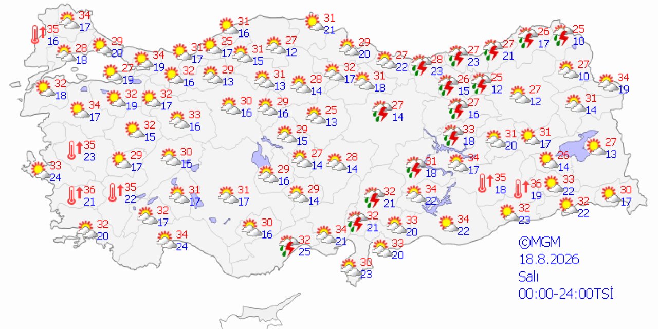 Ülke genelinde hava durumu