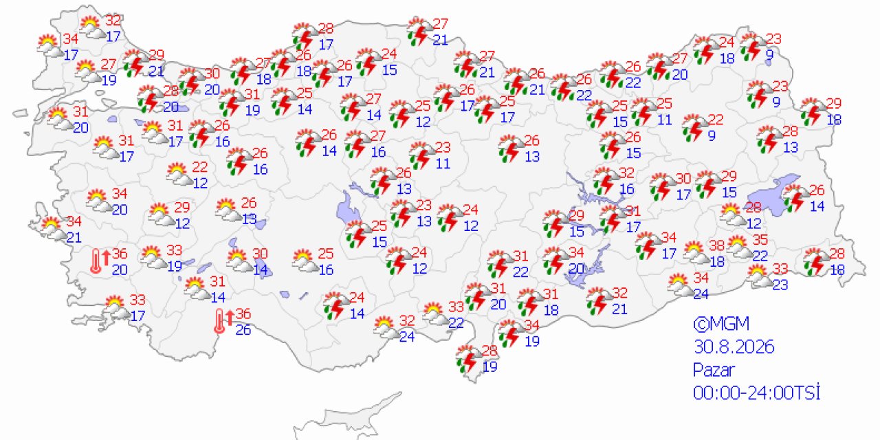 Ülke genelinde hava durumu