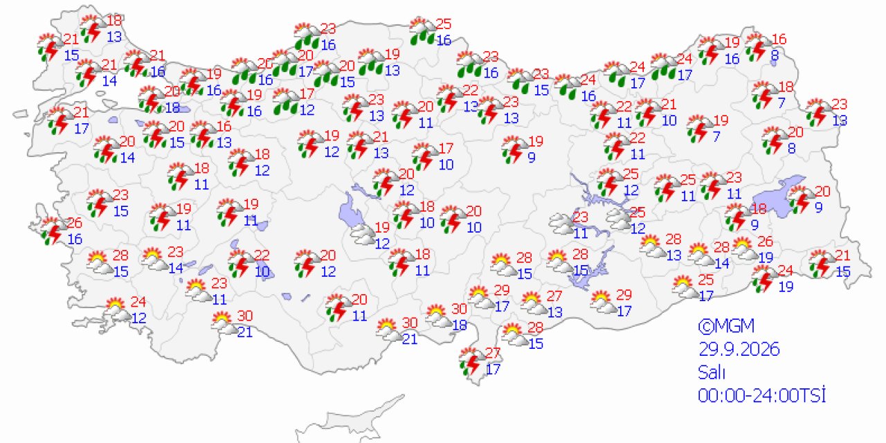 Ülke genelinde hava durumu