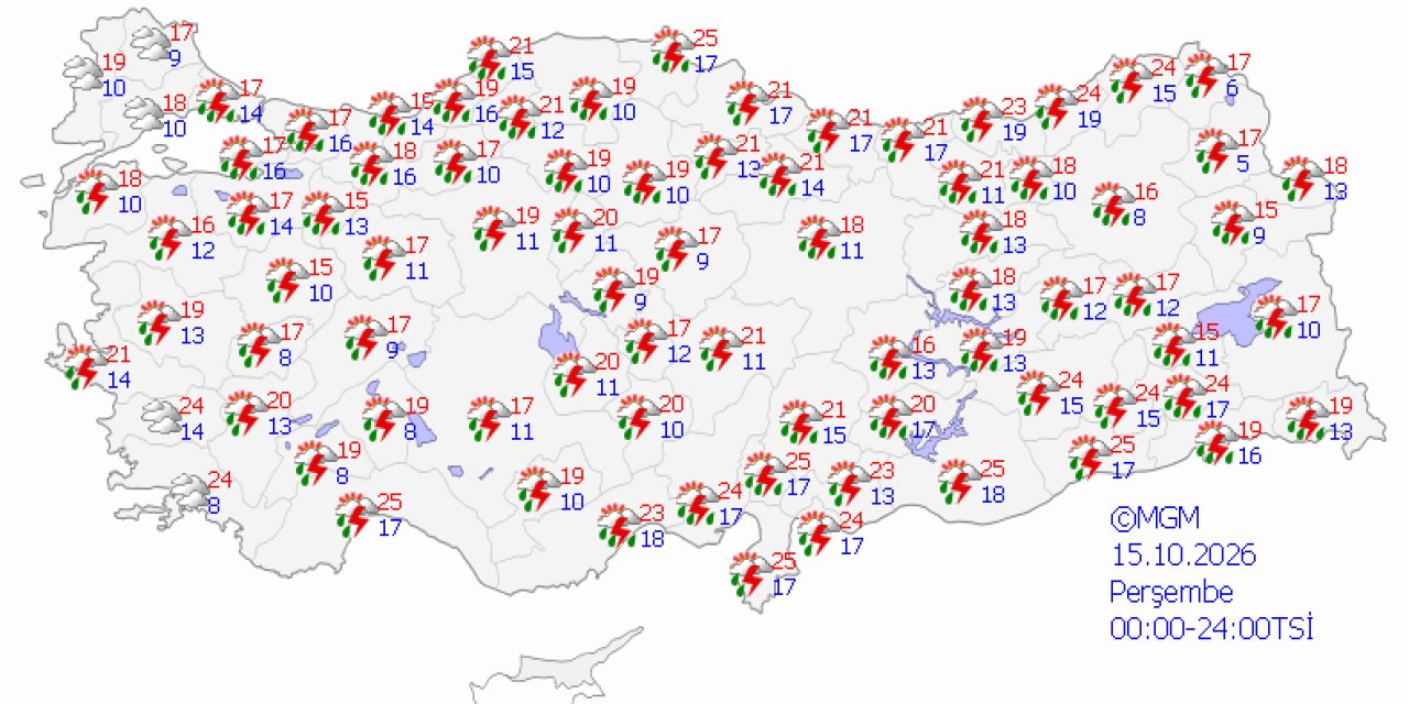 Ülke genelinde hava durumu