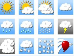 Doğu'da yaz, Batı'da ilkbahar havası