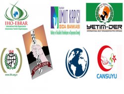 Türkiye ve Uluslararası İnsani Yardım Karnesi