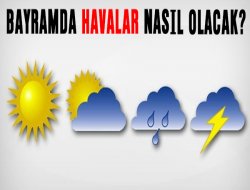 Bayramda Havalar Nasıl Olacak?