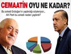Gülen Cemaati'nin oyu ne kadar?
