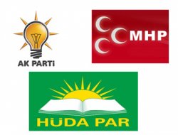 Adilcevaz'daki anket sonuçları açıklandı