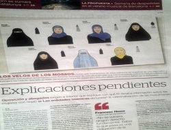 İspanya`da Müslüman için skandal karar!