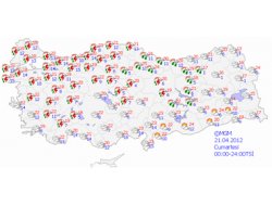 Ülke Genelinde Hava Durumu
