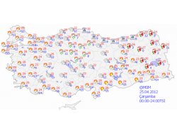 Ülke Genelinde Hava Durumu