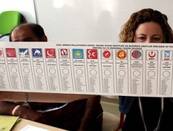 Türkiye'de toplam 77 parti var