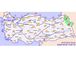 Türkiye Genelinde Hava Durumu