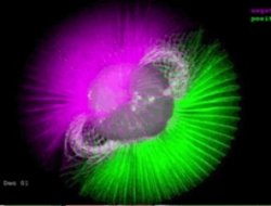 Güneş baş aşağı döndü video