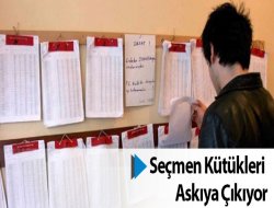 Seçmen Kütükleri Askıya Çıkıyor
