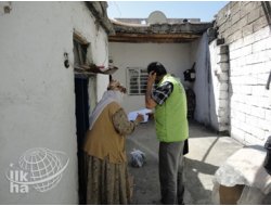 Umut-Der'den 175 Aileye Yardım