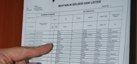 YSK'dan seçim günü uyulacak kurallar