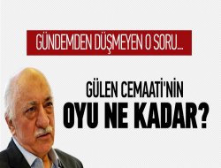 Gülen Cemaati'nin oyu ne kadar?