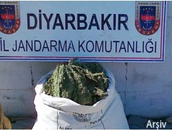 Diyarbakır'da Uyuşturucu Operasyonu