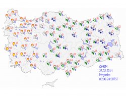 Ülke genelinde hava durumu