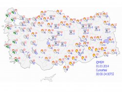 Ülke genelinde hava durumu