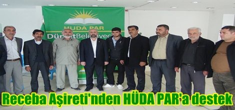 Receba Aşireti'nden HÜDA PAR'a destek