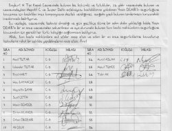 Mahkumlar 'Yasin Demir'e Özgürlük' için seferber oldu