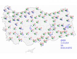 Ülke genelinde hava durumu