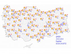Ülke genelinde hava durumu