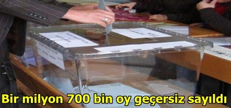 Bir milyon 700 bin oy geçersiz sayıldı