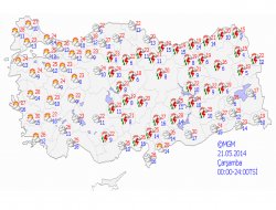 Ülke genelinde hava durumu