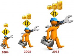 Aylık işgücü maliyeti 2 bin 680 TL