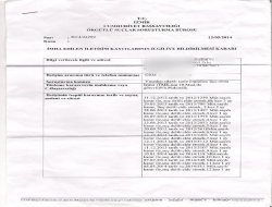 İzmir'de birçok kişinin dinlendiği ortaya çıktı